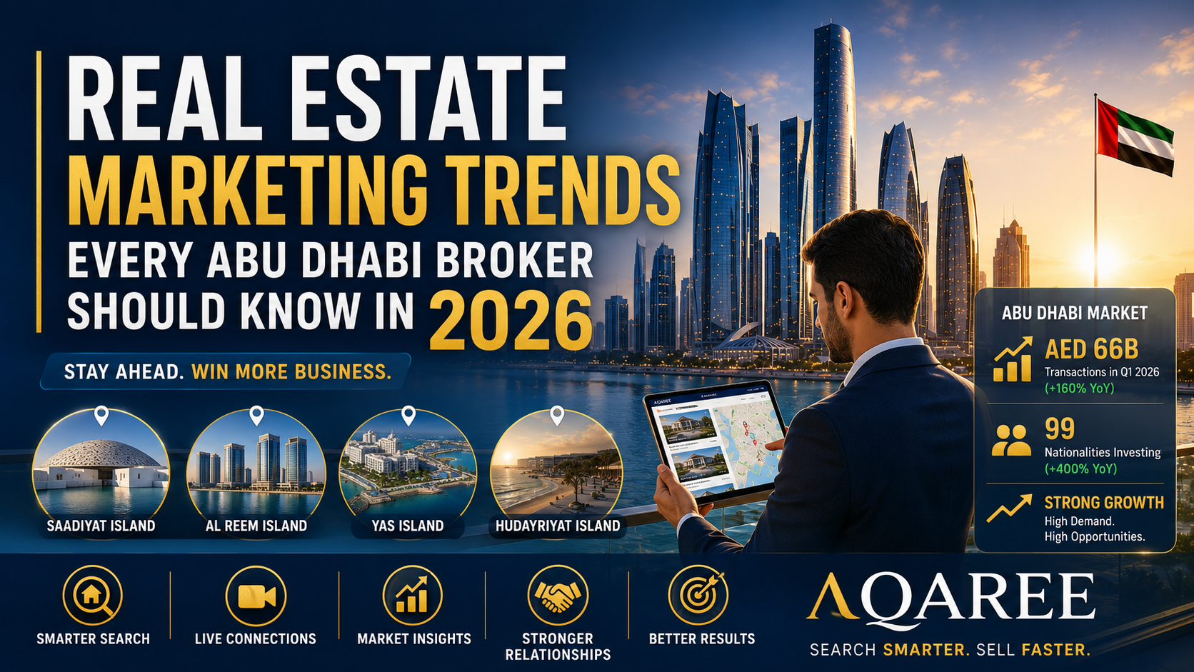 Real Estate Marketing Trends Every Abu Dhabi Broker Should Know in 2026
