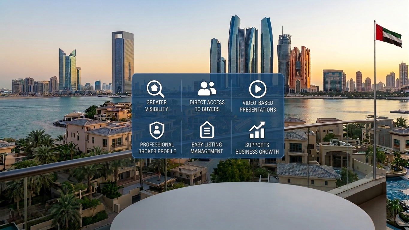 Top Features Every Real Estate Broker Will Love on AQAREE